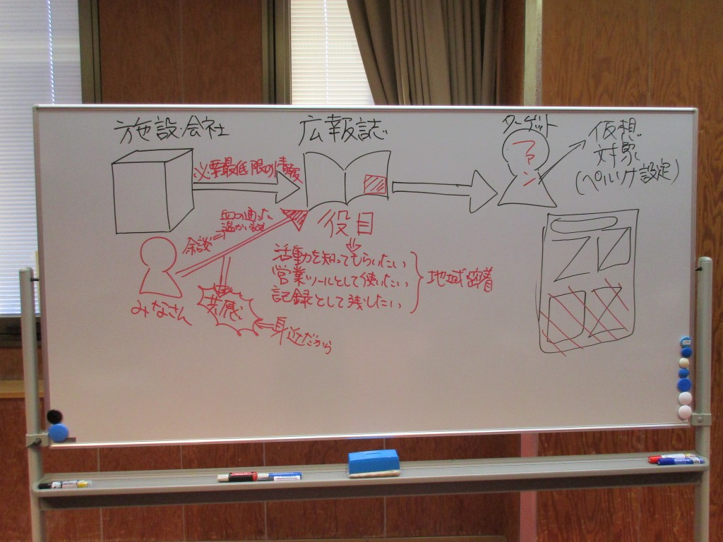 ◆先日「広報のチカラ」という研修に行ってきました◆