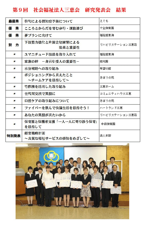 第９回　社会福祉法人三恵会　研究発表会