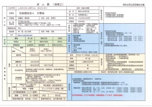 新着！！（４月２７日更新）採用試験情報（令和4年3月卒業予定新規学卒者）