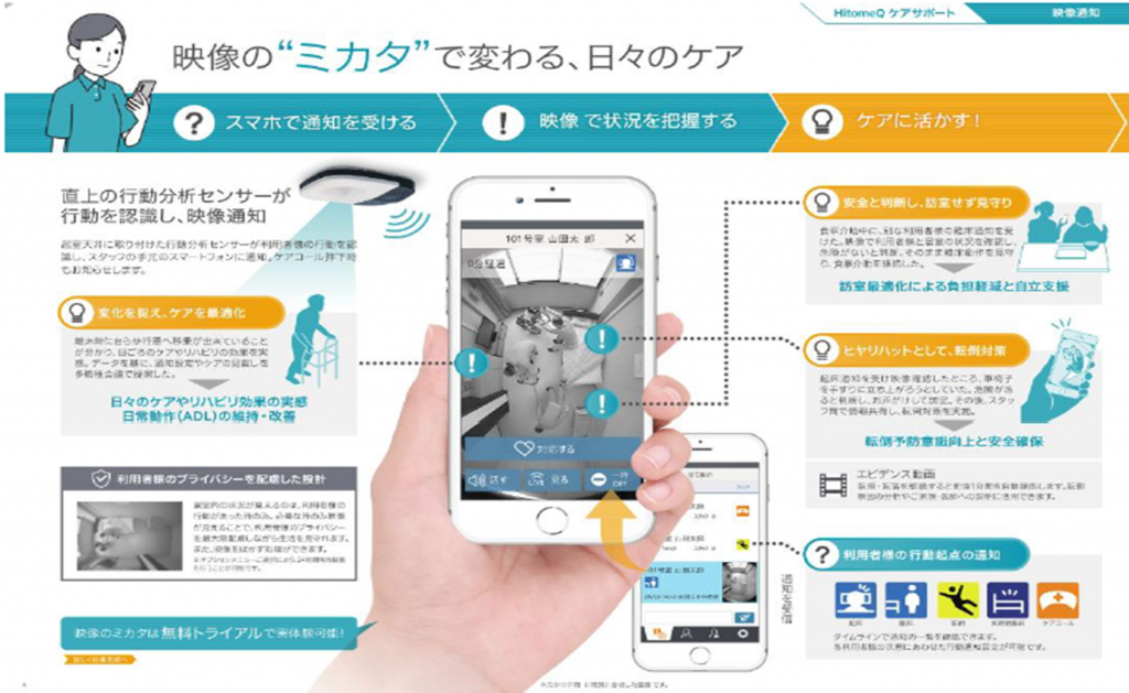 HitomeQの導入　①